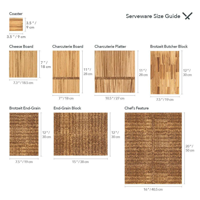 ChopValue cheese board with infographic showing chopsticks recycled and carbon stored